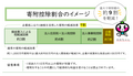 寄附イメージ.png