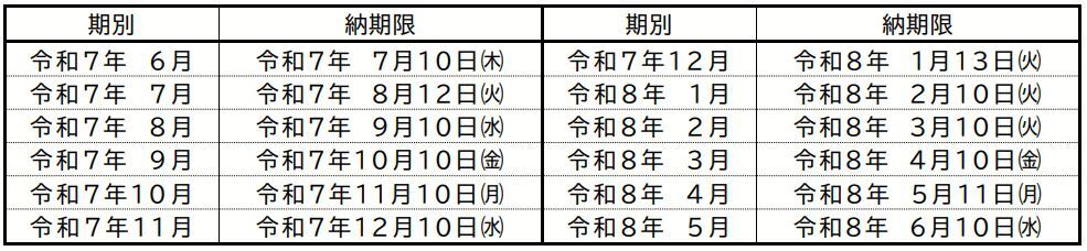 納期限.JPG