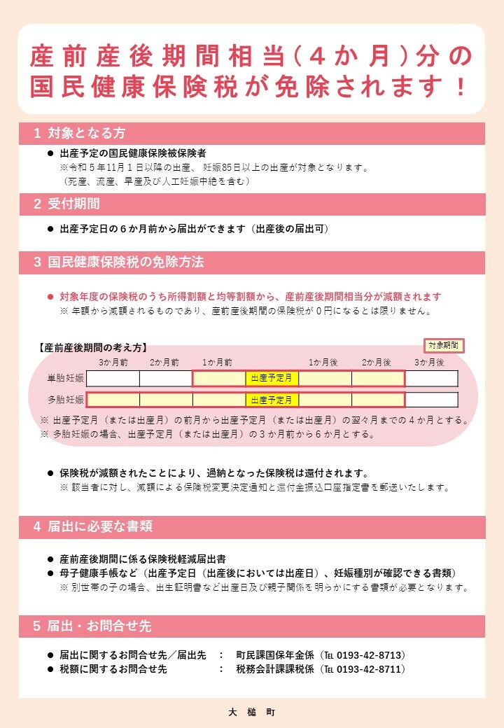 産前産後保険料免除リーフレット.jpg