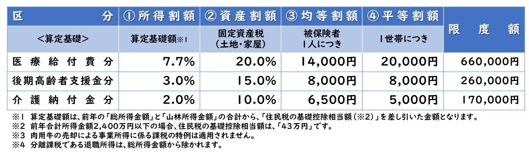 R7国保HP用1.jpg