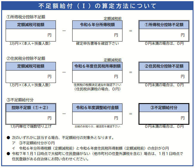 不足額給付I.PNG