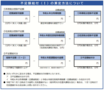 不足額給付I.PNG