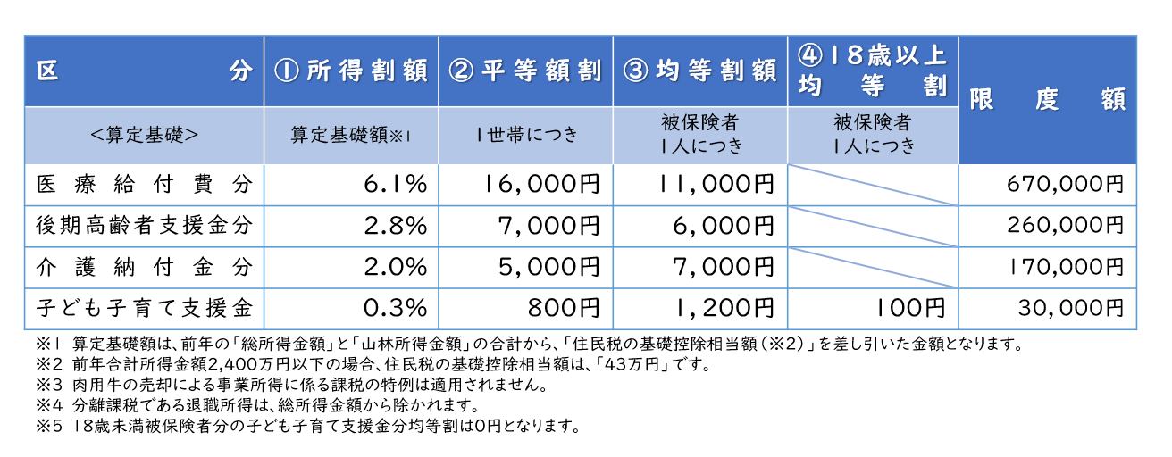R8 国保HP用.1.png