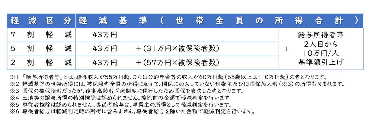 R8 国保HP用.2.png