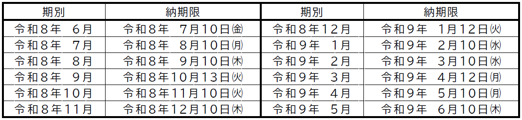 納入期限.png