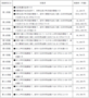 保険料.png