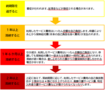 スクリーンショット 2026-06-19 152928.png