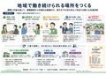 地域で働き続けられる場所をつくる_page-0001.jpg